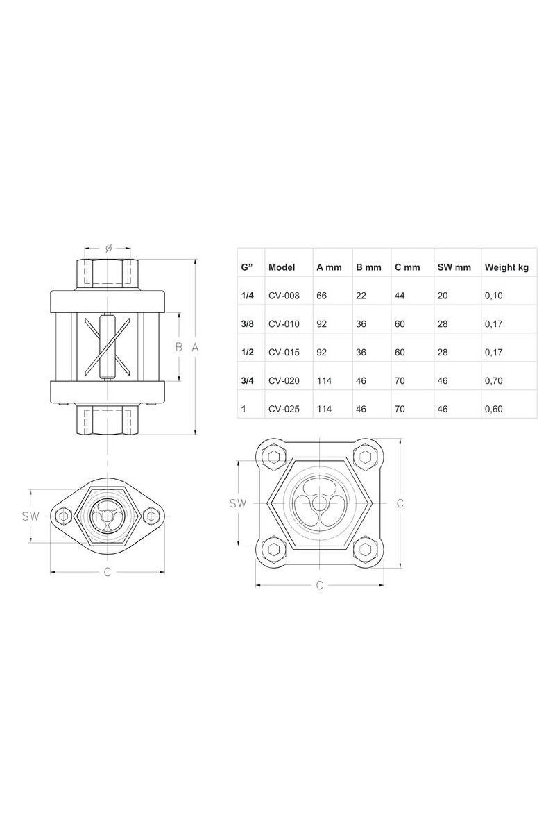 Valco - CV series Flow Indicator