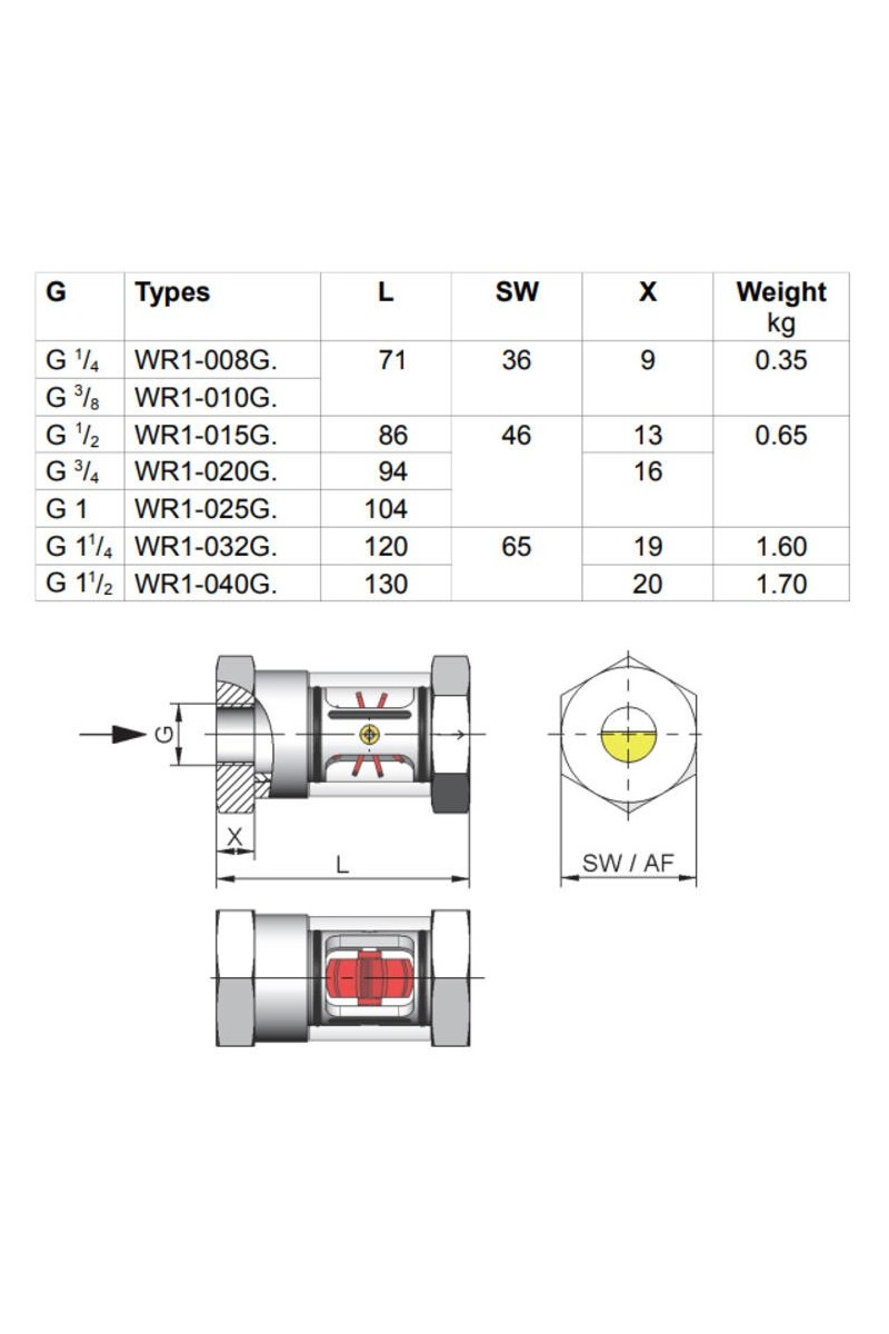 Honsberg - WR1 series Flow Indicator