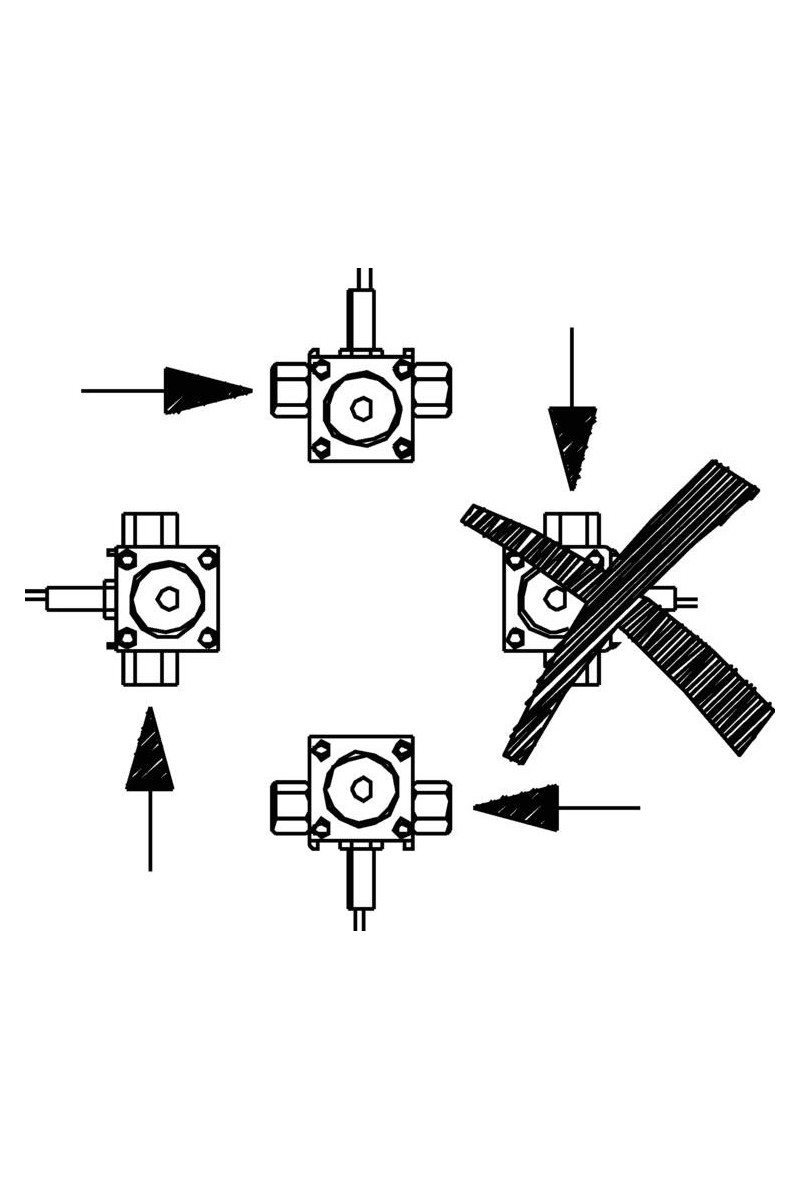 Honsberg - RRI Series Flow Meter