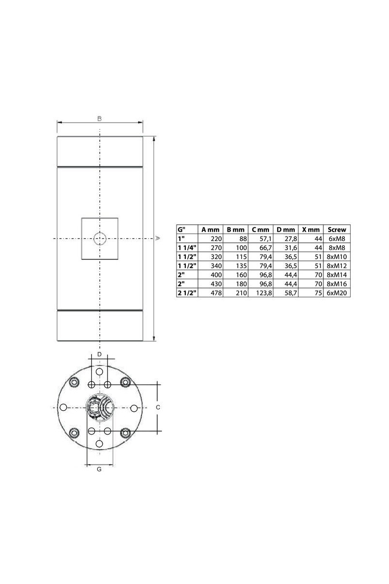 Honsberg - VHS Series Flow Meter