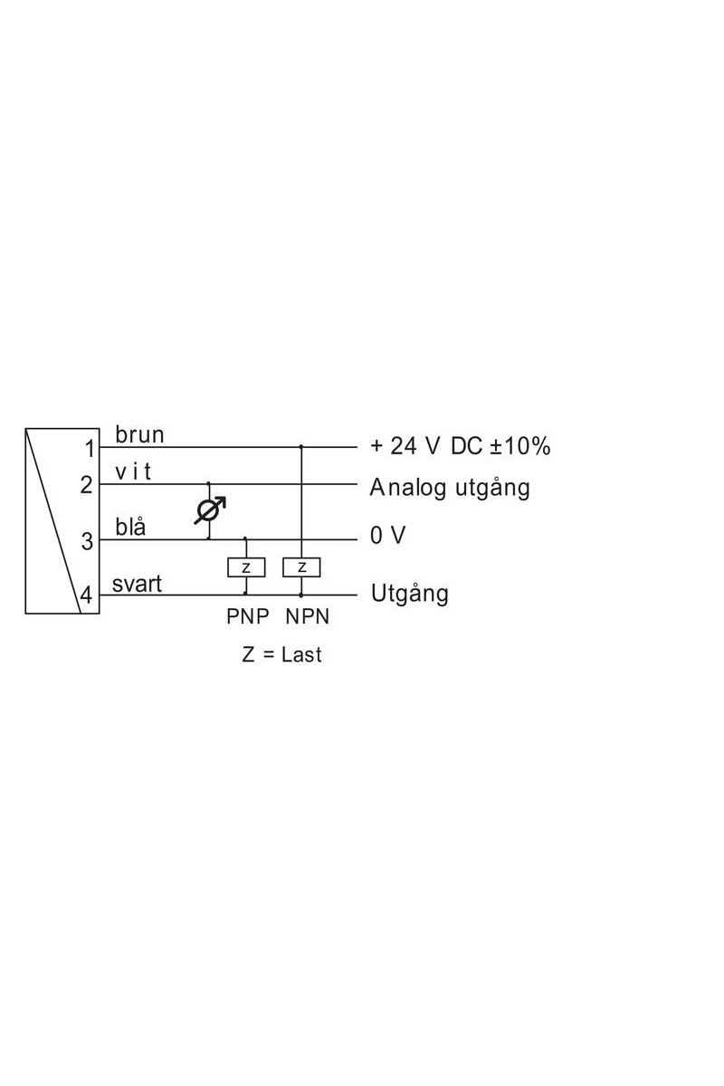 Honsberg - Flex-F Series Flow Meter