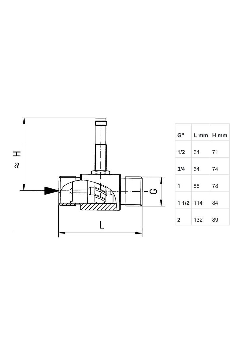 Honsberg - RT Series Flow Meter