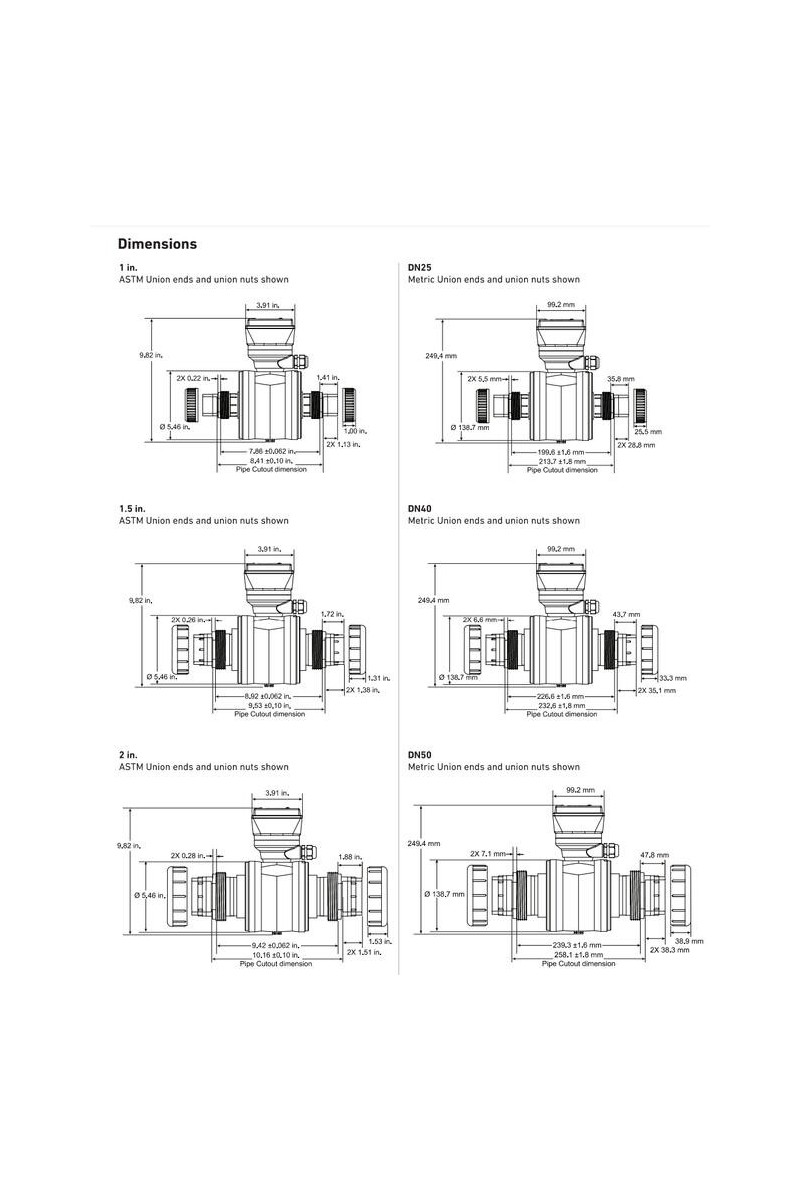 FlowtraMag® Meter (Full-bore)