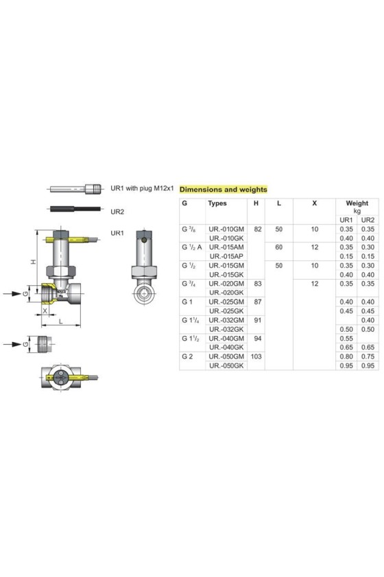 Honsberg - UR1 Series Flow Switch