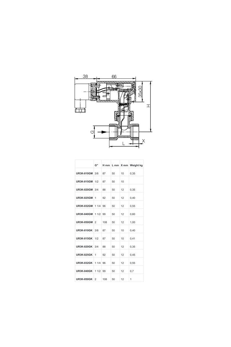 Honsberg - UR3K Series Flow Switch
