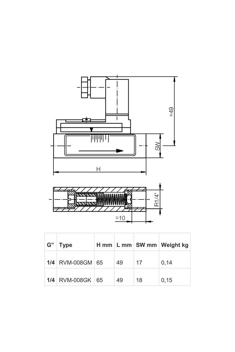 Honsberg - RVM Series Flow Switch
