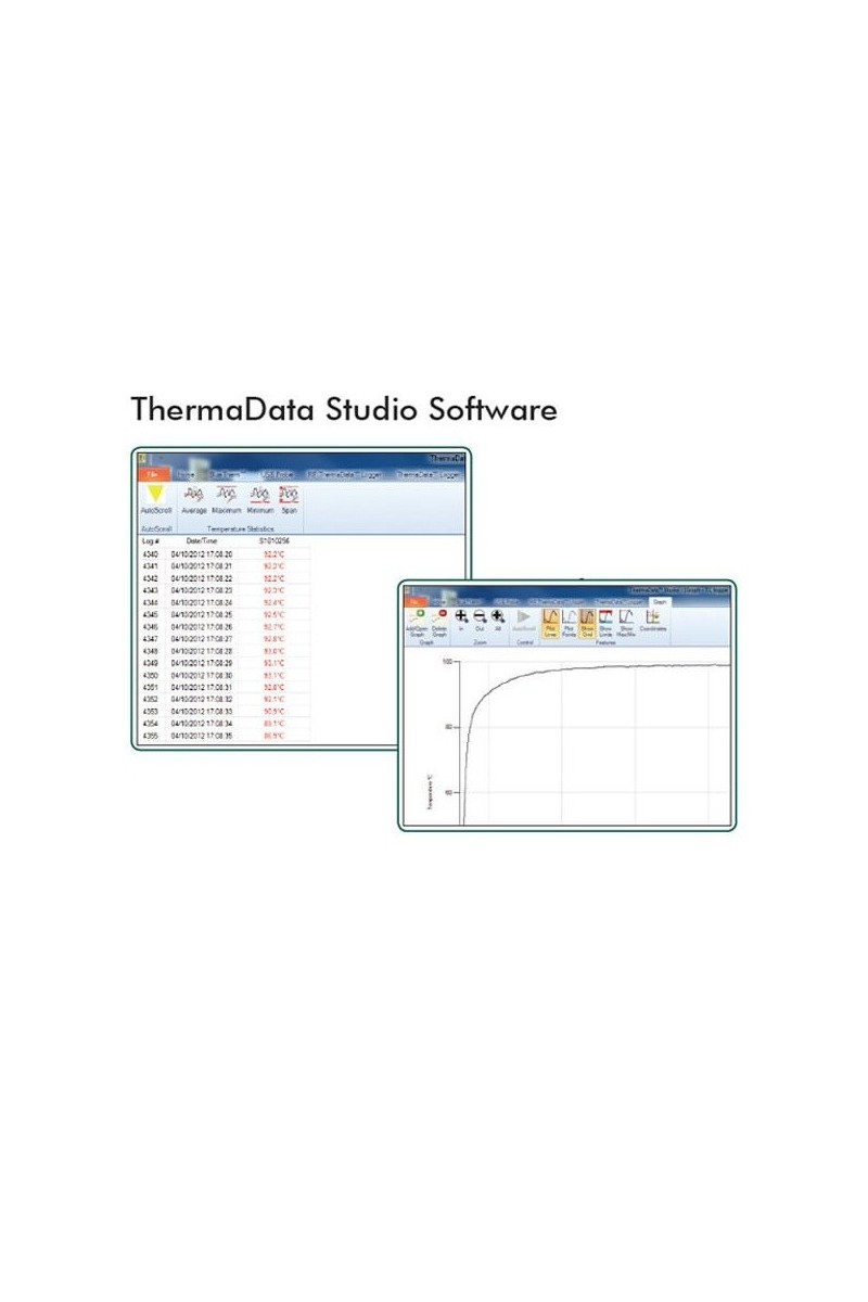 Stainless Steel ThermaData® Pro Data Loggers