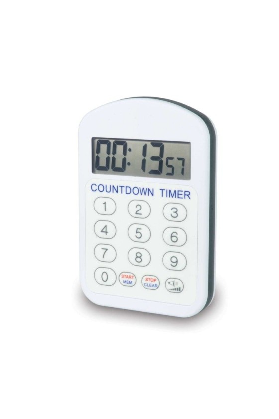 Sous Vide Thermometer Kits