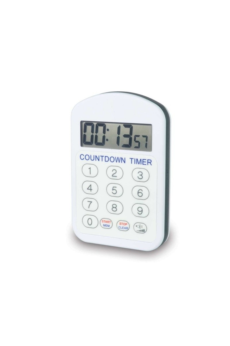 Sous Vide Thermometer Kits