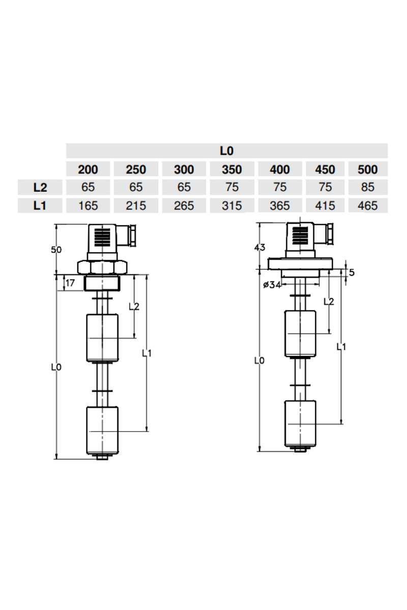 Valco - Level Control Switch - M2 Series