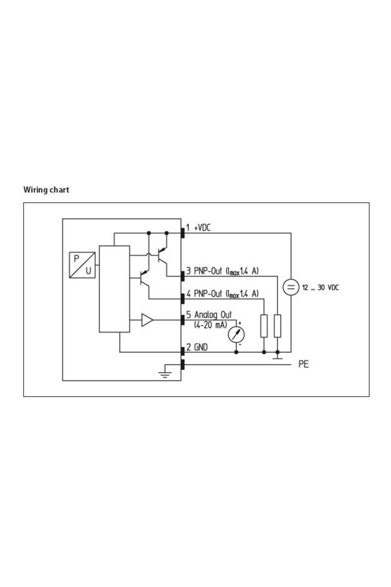 Suco 0570 Electronic Pressure Switch/Sensor