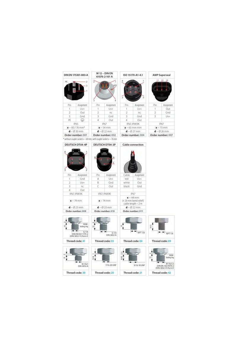 Suco 0532 Electronic Pressure switch