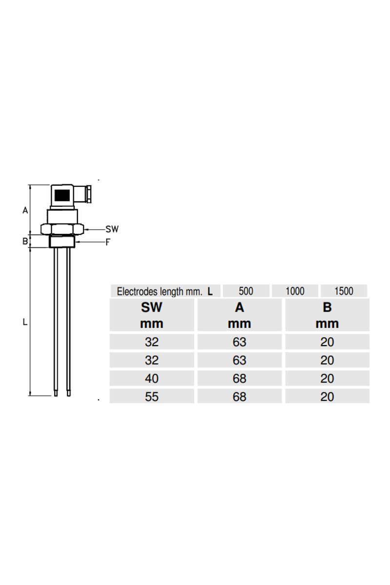 Conductive level-probe - SLP Series