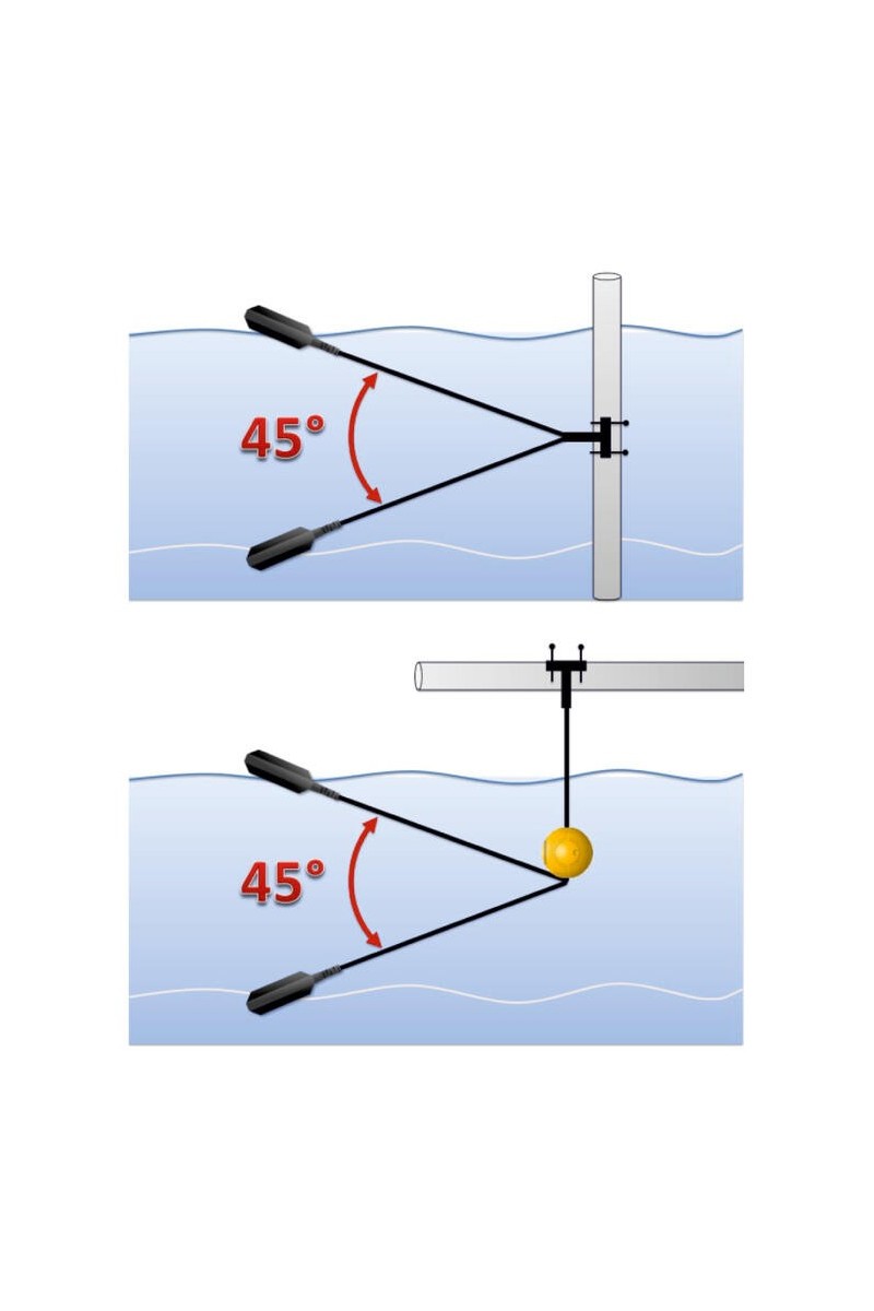 Tecnoplastic - Float switch - Fox