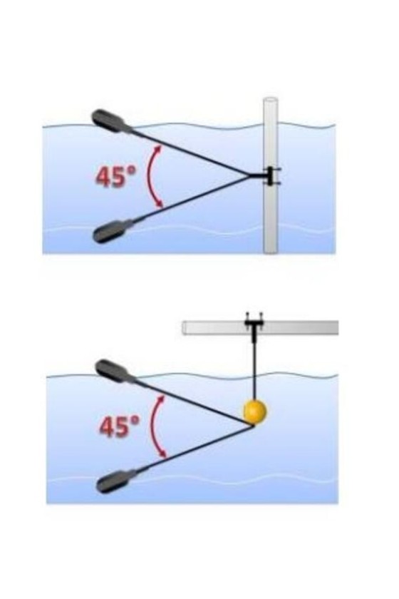 Tecnoplastic - Float switch - Olympic