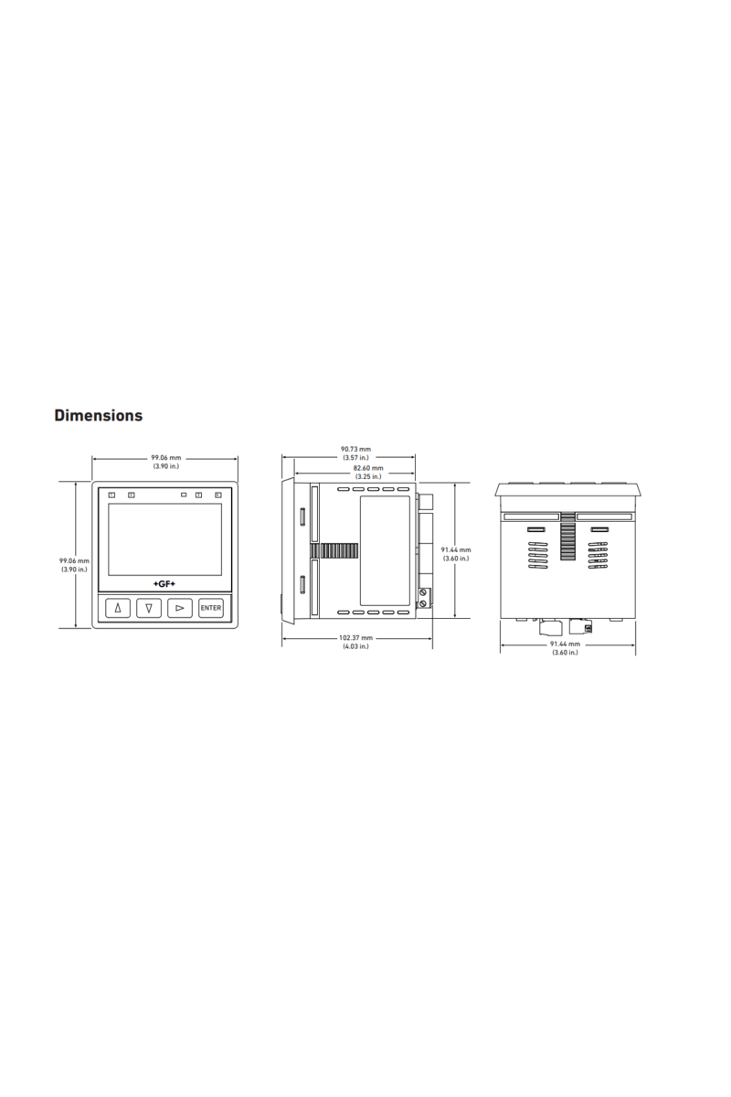 Dual Channel Transmitters