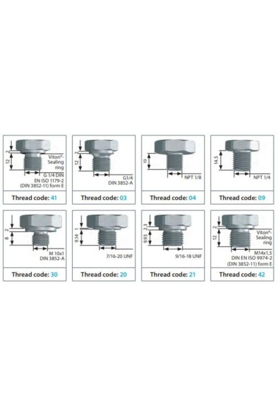 Suco - 0705/0710/0720 Pressure Sensor