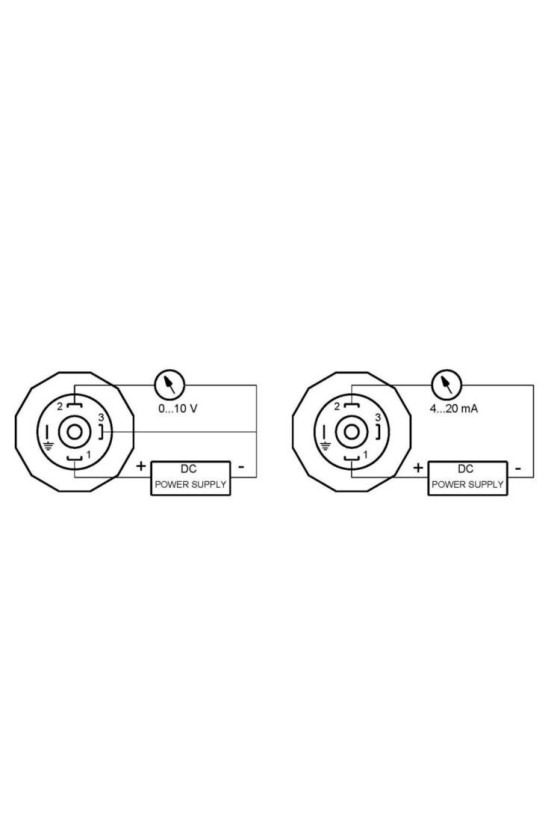 Aplisens - PCE-28 Pressure Transmitter