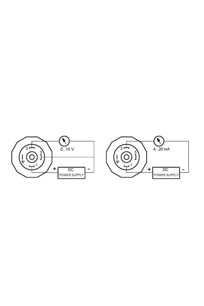 Aplisens - PCE-28 Pressure Transmitter